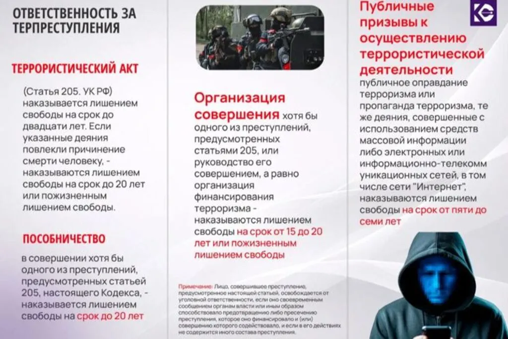 Ответственность за терпреступления.jpg